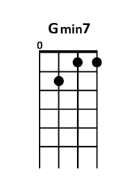 draw 2 - G minor7 Chord